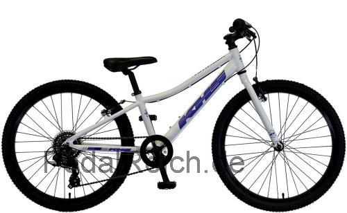 KHS Syntaur  technische daten 